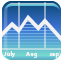 des outils d'analyse